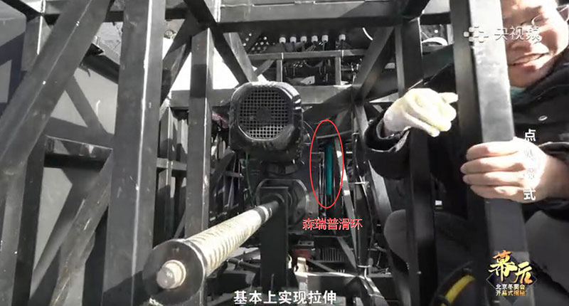 鳥巢火炬臺吊起裝置里的森瑞普滑環局部圖