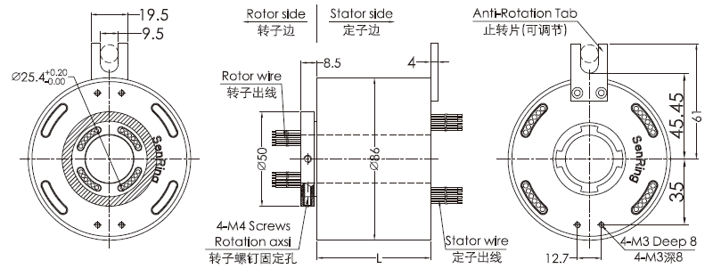 fh2586FH2586系列防塵防水滑環引電器 系列滑環外形圖紙