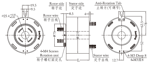 h25119H25119系列過孔導電滑環 系列滑環外形圖紙