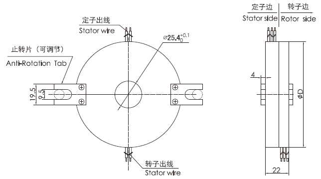 k225K225(SNK025)系列整體盤式滑環 系列滑環外形圖紙