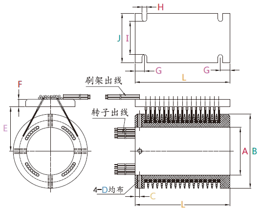 s000S000系列1~48通路分離式滑環(孔徑9.55mm) 系列滑環外形圖紙