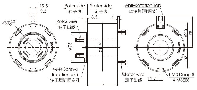 zh30119ZH30119系列自動化伺服電機/編碼器集流環 系列滑環外形圖紙