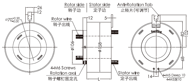 zh70158ZH70158系列自動化伺服電機/編碼器滑環 系列滑環外形圖紙