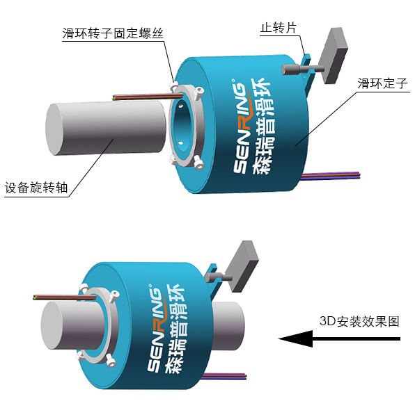 森瑞普過孔導電環3D安裝圖