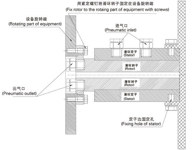 森瑞普氣電組合滑環安裝圖紙