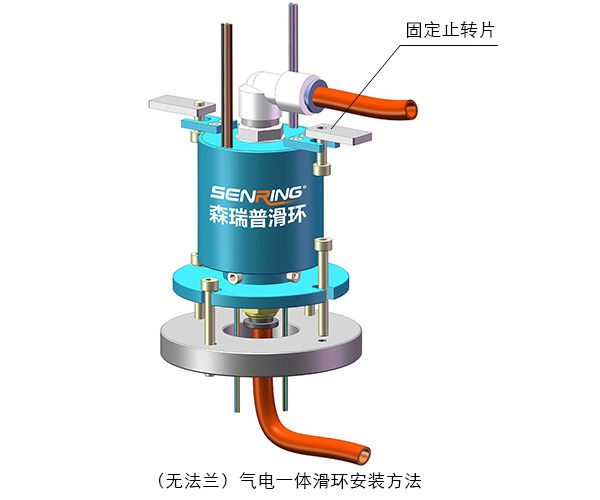 森瑞普(無法蘭)氣電一體滑環安裝方法3D安裝圖