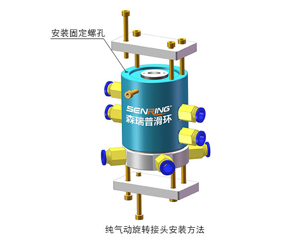 森瑞普純氣動旋轉接頭安裝方法