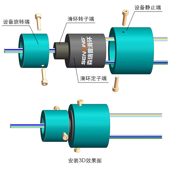 森瑞普帽式滑環3D安裝圖
