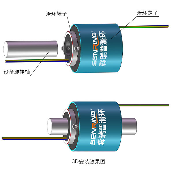 森瑞普過孔導電環3D安裝圖