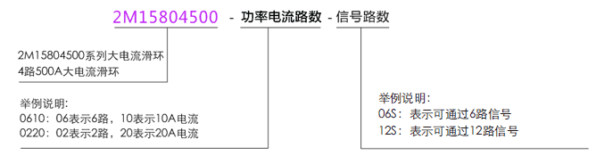 2M158045002M15804500系列500A過孔式大電流導電滑環系列滑環特點