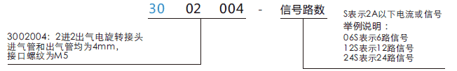 30020043002004系列二通路氣電滑環系列滑環特點
