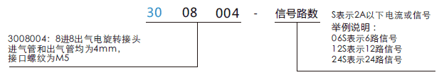 30080043008004系列多通路導氣滑環系列滑環特點