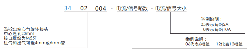 34020043402004孔徑20mm 2通路電氣滑環系列滑環特點