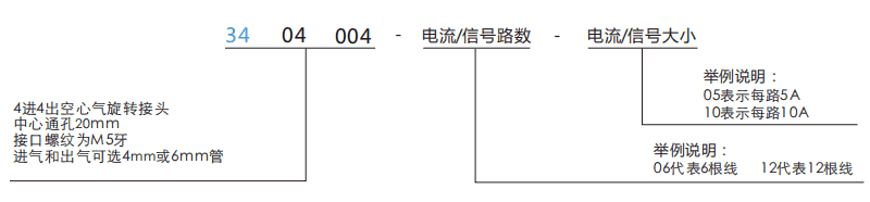 34040043404004孔徑20mm 4通路電氣滑環系列滑環特點