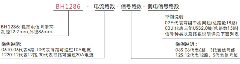 bh1286BH1286系列強弱電信號滑環系列滑環特點