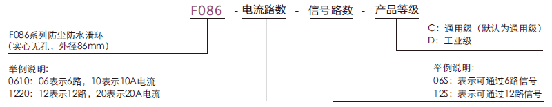 f086F086系列防水導電滑環(外徑86mm，IP65)系列滑環特點