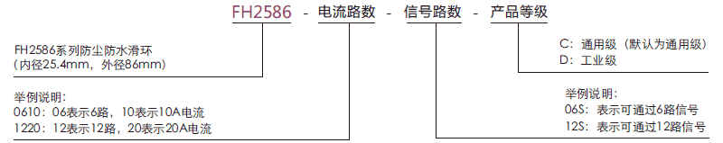 fh2586FH2586系列防塵防水滑環引電器系列滑環特點