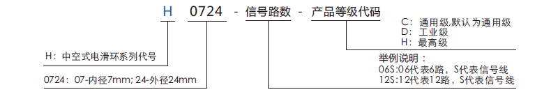 h0724H0724系列微型過孔滑環系列滑環特點