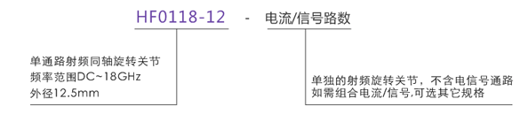 hf0118-12HF0118-12系列單通道18GHz高頻滑環系列滑環特點