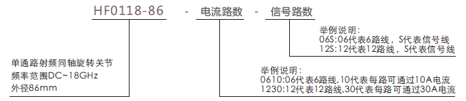 hf0118-86HF0118-86系列射頻旋轉關節系列滑環特點