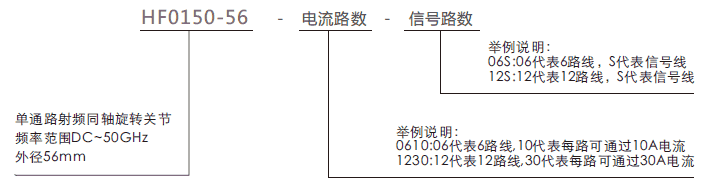 hf0150-56HF0150-56系列射頻旋轉關節系列滑環特點