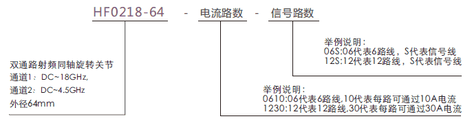 hf0218-64HF0218-64系列兩通道18GHz高頻旋轉接頭系列滑環特點