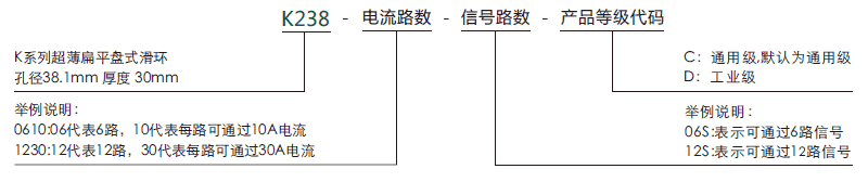 k238K238(SNK040)系列整體盤式滑環系列滑環特點