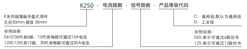 k250K250系列整體盤式滑環系列滑環特點