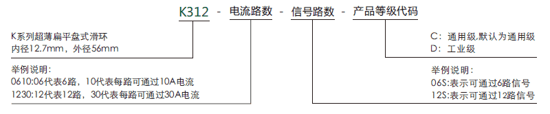 k312K312系列超薄扁平盤式滑環系列滑環特點