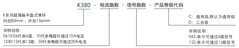 k380K380系列超薄扁平盤式滑環系列滑環特點