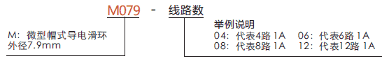 m079M079系列超微型帽式滑環(外徑:7.9mm)系列滑環特點