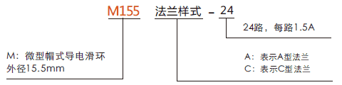 m155M155系列微型帽式滑環(外徑15.5mm)系列滑環特點