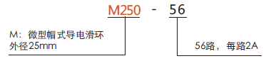 m250M250系列中型帽式滑環(外徑:25mm)系列滑環特點