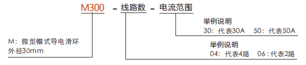 m300M300系列大電流滑環系列滑環特點
