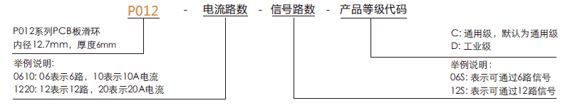 p012P012系列PCB板滑環系列滑環特點
